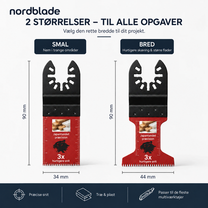 NordBlade - Til arbejdet derhjemme og i hverdagen