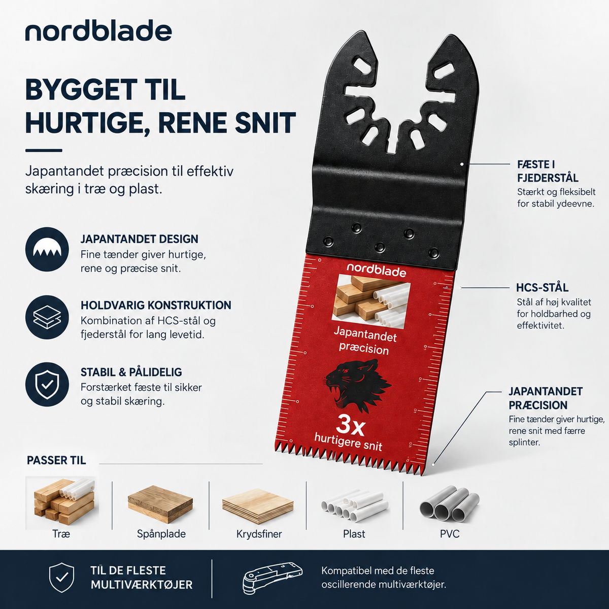 NordBlade - Til arbejdet derhjemme og i hverdagen